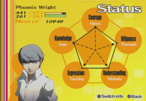 Shin Megami Tensei: Persona 4 - Скриншоты + видео