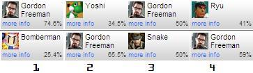 Half-Life 2 - Gordon Freeman vs. Link - Проголосуй за своего любимого героя: полуфинал!