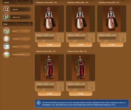 Княжеские Войны - Обзор браузерной игры Княжеские войны или Правителі 2.0 специально для Gamer.ru