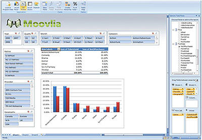 Обо всем - Бета-версия Microsoft Office 2010 открыта для скачивания