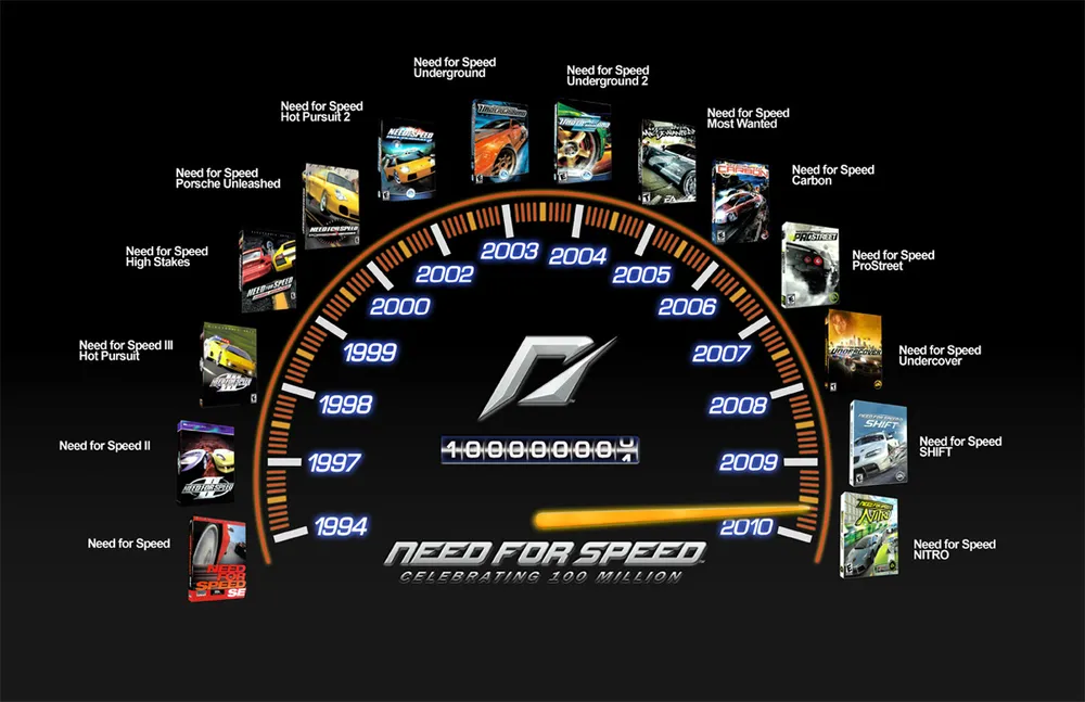 Need for Speed: Shift - Подборка обоев