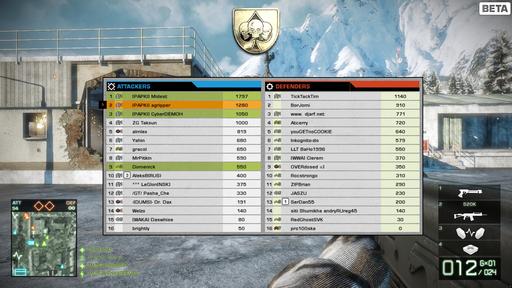 Battlefield: Bad Company 2 - "Десант gamer.ru". Обзор бета-версии игры.