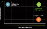 Chart_ru_1_