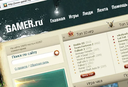 КРИ - КРИ - итоги первого дня