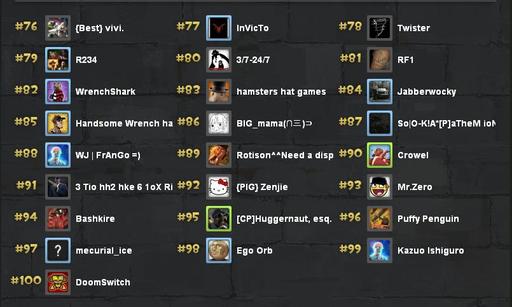 Team Fortress 2 - (Обновлено)Финальный день обновления Инженера(полностью на русском)+ Обновление блога разработчиков от 9.07.10+ Список изменений+ БОНУС!