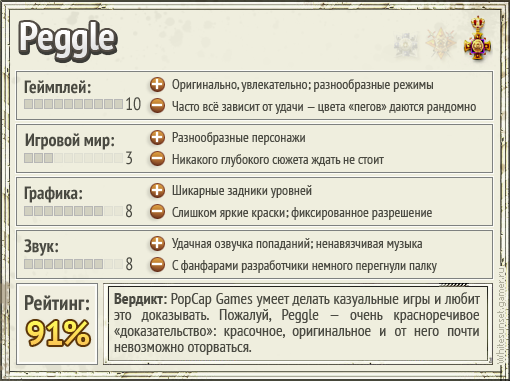 Peggle - «Арканоидный Пинбол». Обзор игры