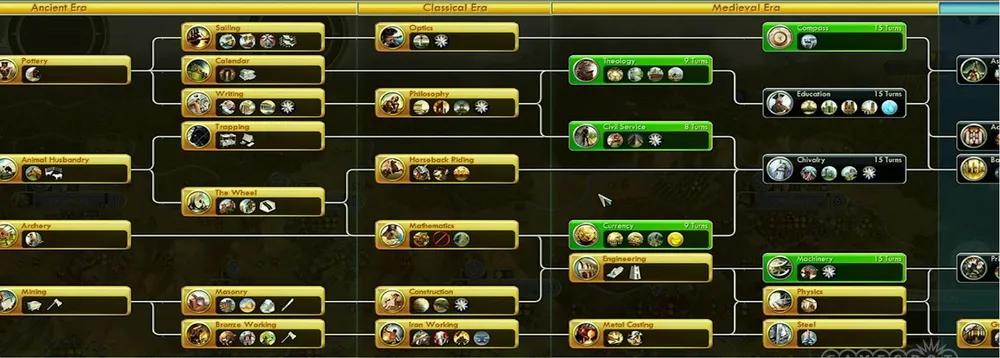 Tier 5 Bonus Army Army Military