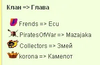 WAR.RU - Ну очень долгожданный Апдейт 1.1.20!