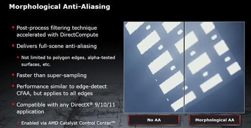Игровое железо - AMD: Встречаем Morphological AA или Зазубрены не пройдут