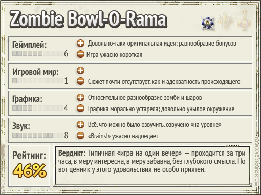 Zombie Bowl-O-Rama - «Зомби в нашем боулинг-клубе». Обзор игры