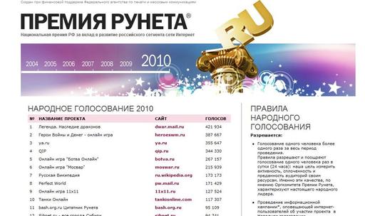 Танки Онлайн - Подарки всем! "Танки Онлайн" в ТОП-10 "Премии Рунета"! 