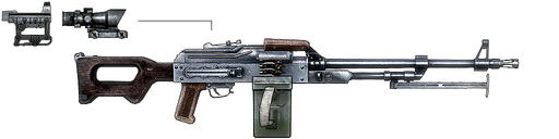 Battlefield: Bad Company 2 - Пулемет Калашникова (ПК, ПКМ).