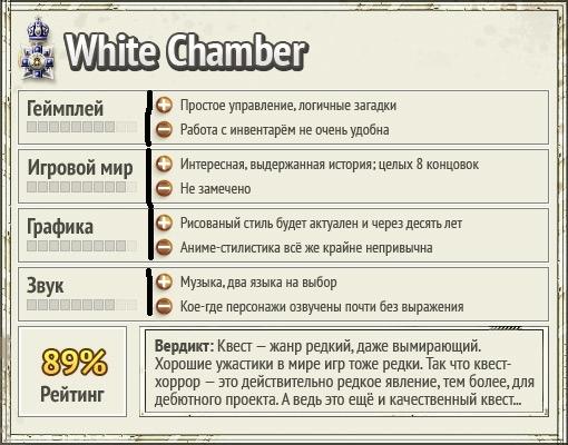 GAMER.ru - Карточка игры: от макета до релиза