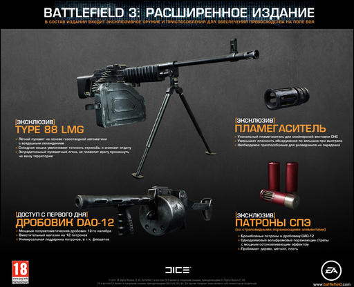 Battlefield 3 - Physical Warfare Pack