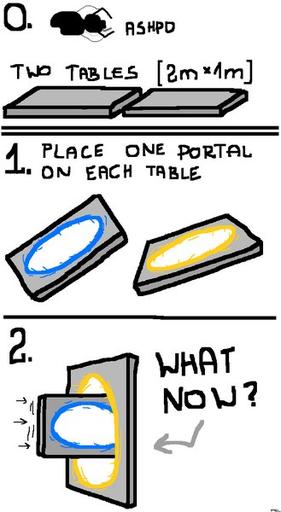 Portal 2 - Опять тема парадоксов.С демонстрацией 