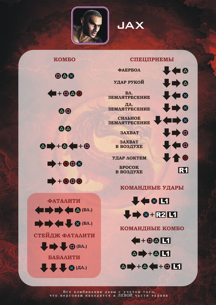 Mortal Kombat - Карточки Комбо Персонажей (PS3)