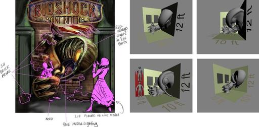 BioShock Infinite - Создание Songbird для PAX East 2011 [Перевод]