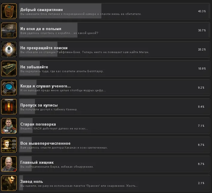 Deus Ex: Human Revolution - The Missing Link уже в Steam (обновлено)