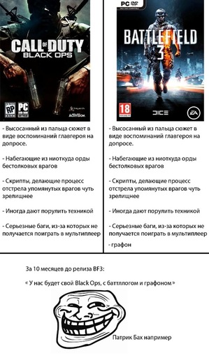 Battlefield 3 - «Отвечай, Блэкберн» - обзор игры Battlefield 3