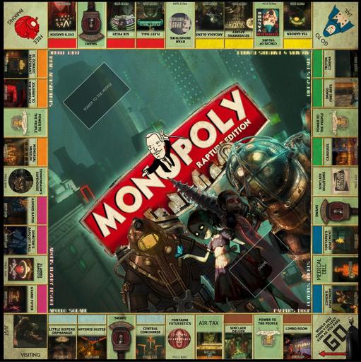 Настольные игры - «Монополия» в стилистике «Bioshock»