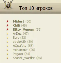 Личный блог Midest - Achievement Earned!