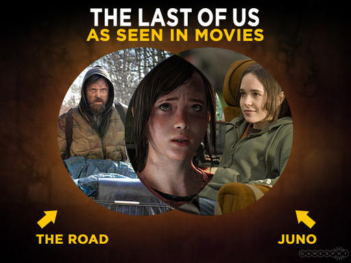 The Last of Us - Собирательный образ The Last of Us
