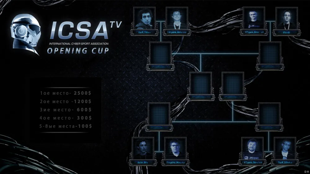 Sc22