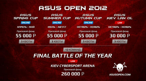  Asus Open 2012 - прими участие!
