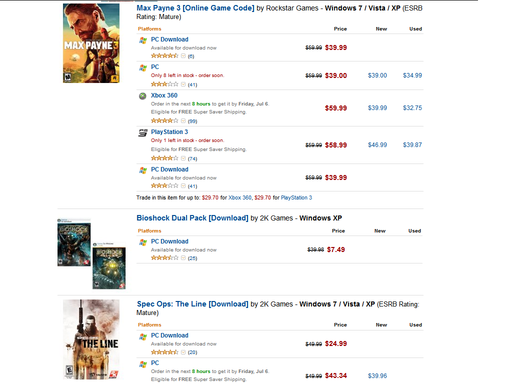 Цифровая дистрибуция - Распродажа на Amazon