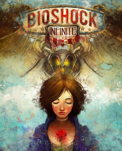 BioShock Infinite - Меры предосторожности в игре и в блоге