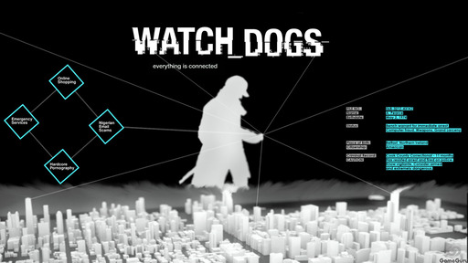 Новости - Watch Dogs