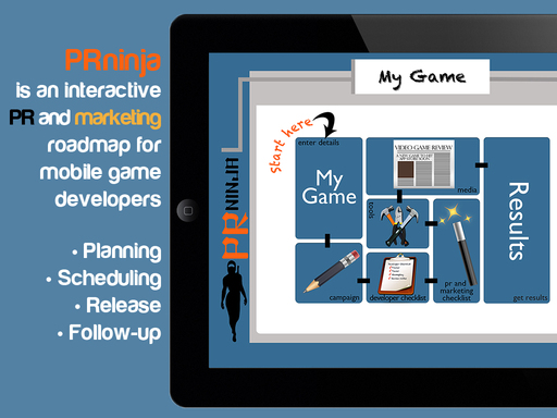Новости - PRninja  - приложение для разработчиков мобильных игр