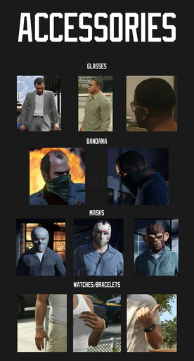 Grand Theft Auto V - Кастомизация персонажей или Почём шмотки для народа