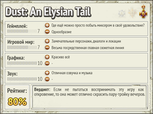 Dust: An Elysian Tail - «Оказуаленный хардкор и амнезия». Обзор игры