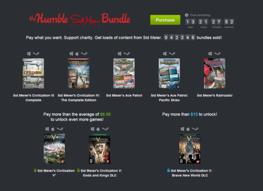 Цифровая дистрибуция - Новое предложение от Humble Sid Meier Bundle!