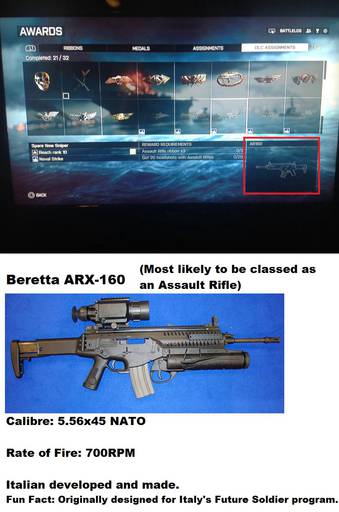 Battlefield 4 - Naval Strike: Весь список нового оружия