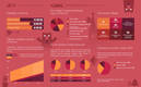Layout_infographic_fromgdcbooklet_rus