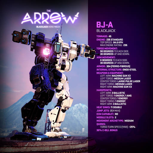 MechWarrior Online - Патч 03.06.2014. Обновлено: видео-презентация Hero Mech BJ-A "Arrow"
