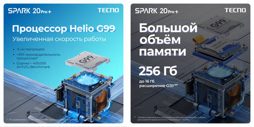 Мобильные приложения - TECNO объявляет старт продаж TECNO SPARK 20 Pro+