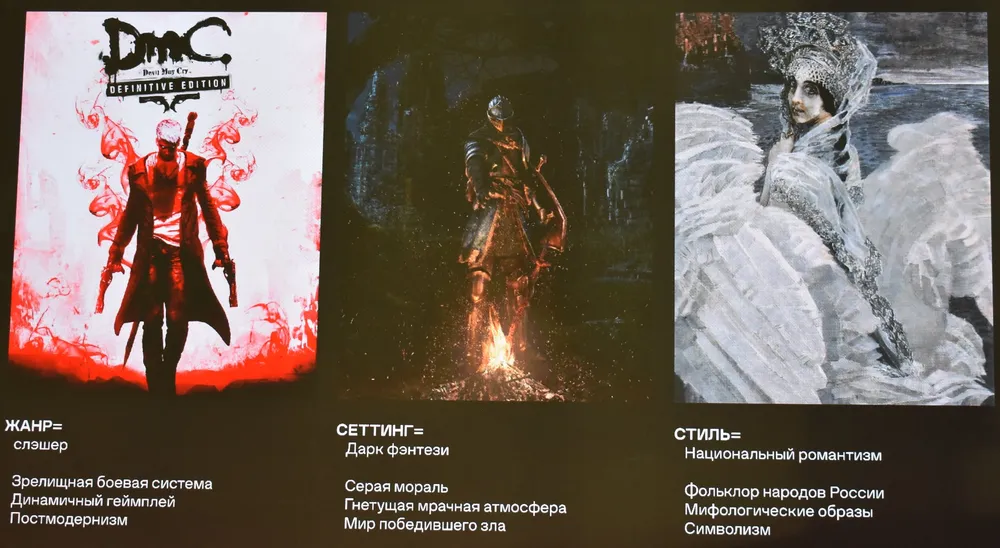 Изображение содержит три элемента, связанные с жанрами и стилями в видеоиграх: \