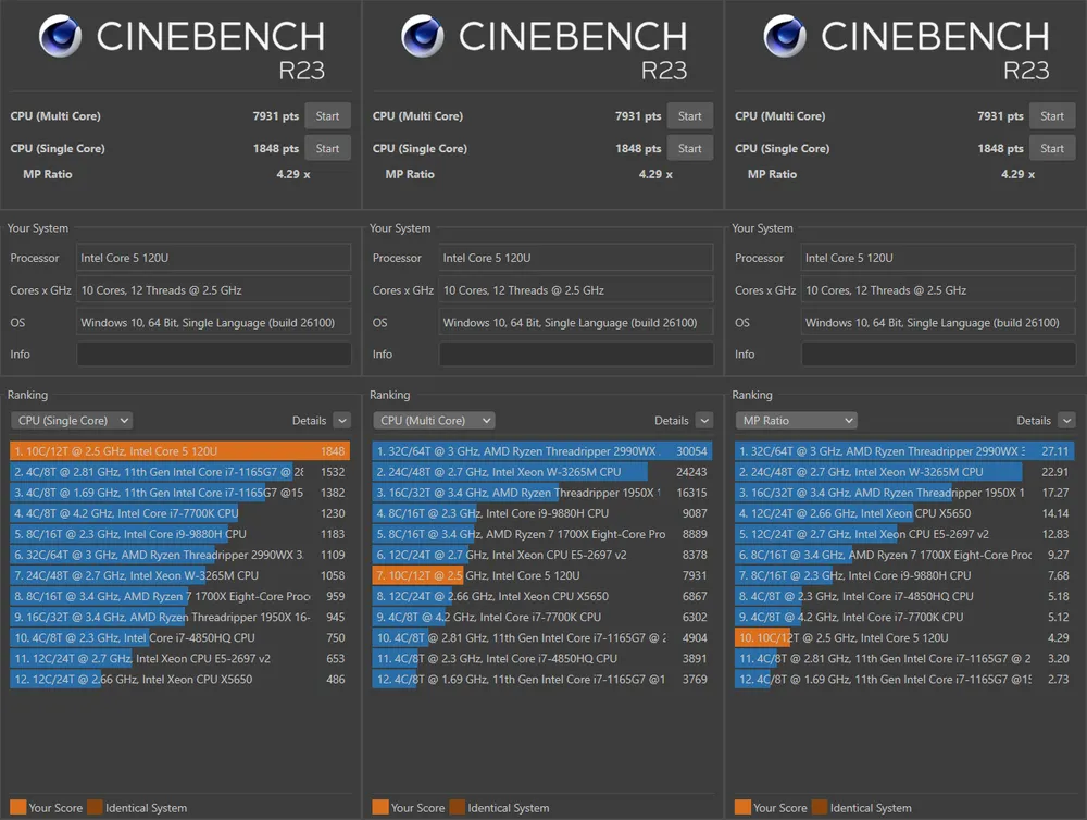 Изображение интерфейса программы Cinebench R23 с результатами тестирования производительности процессора.