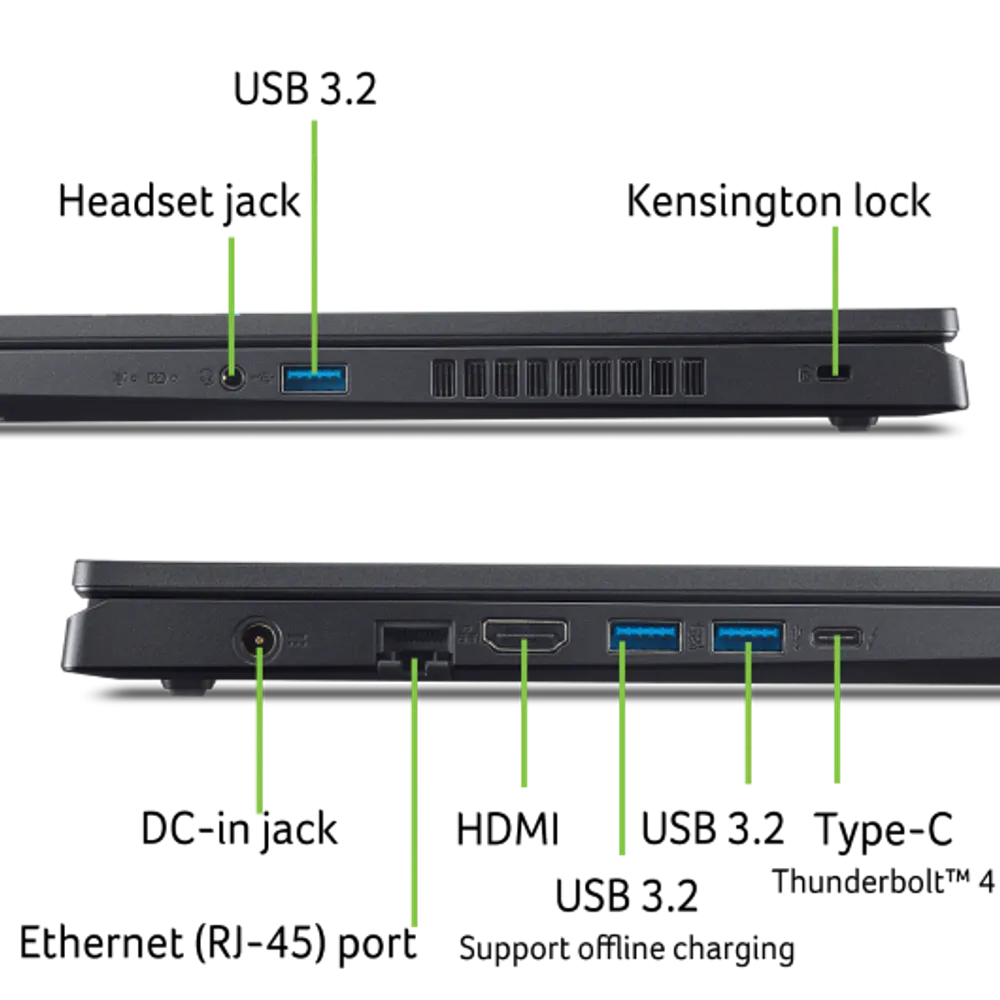 Изображение показывает ноутбук с указанием портов и разъемов на его корпусе.