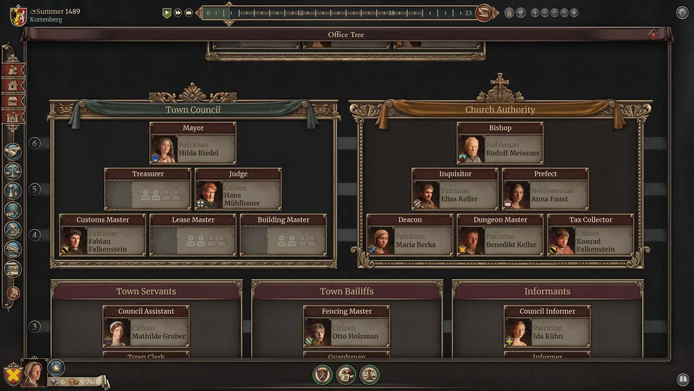 Схема или диаграмма, вероятно, связанная с организационной структурой или управлением в виде иерархии. Изображены фигуры, представляющие людей, с именами и ролями.