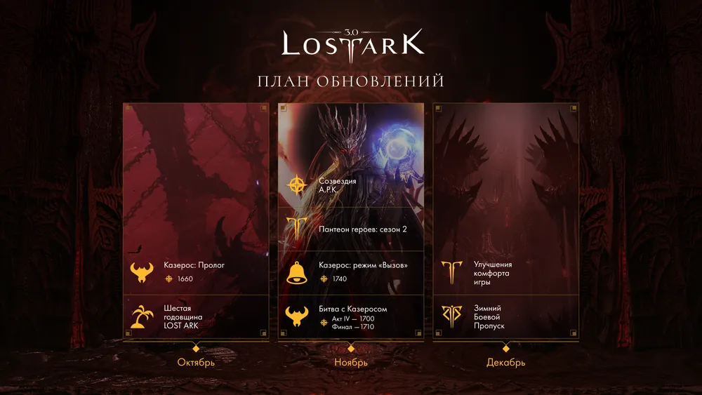 Изображение экрана с игровым интерфейсом, план обновлений для игры Lost Ark, содержит текст и графику, относящуюся к игре.