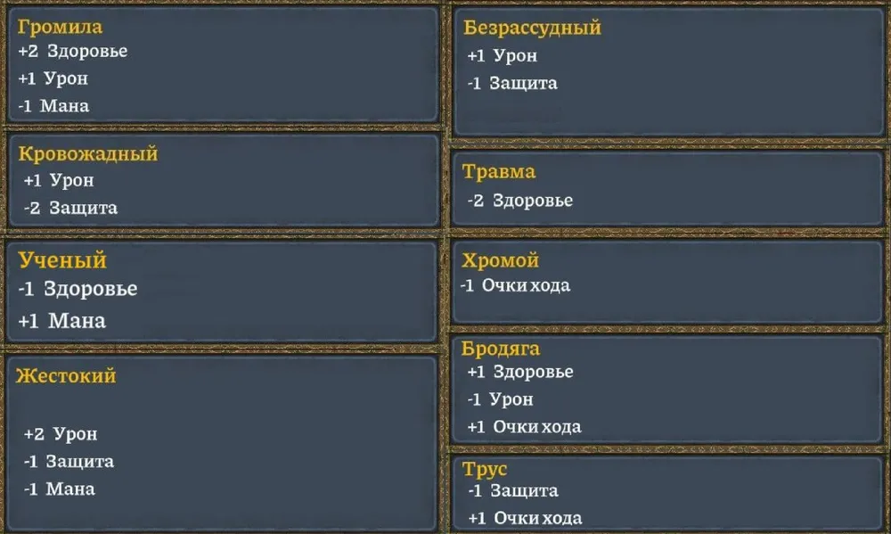Таблица с описанием характеристик, таких как здоровье и защита для различных классов персонажей.