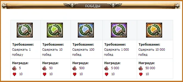 Имена для монстров генератор